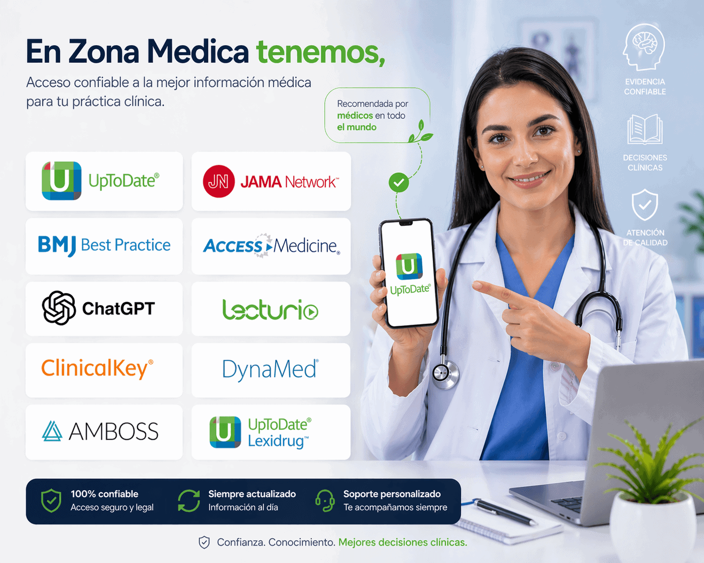 Plataformas médicas como UpToDate, BMJ, JAMA, NEJM, lecturio, para uso clínico